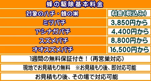 はち駆除料金